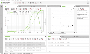 Analisador de Tamanho de Partículas por Imagem Dinâmica QICPIC Sympatec Camsizer Morfologi Analysette Sentinelpro