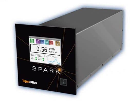 Spark H2O