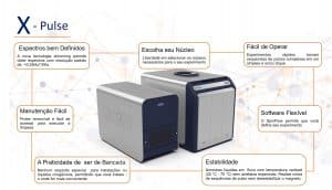 [X – PULSE 60MHz BENCHTOP SCHEMA]